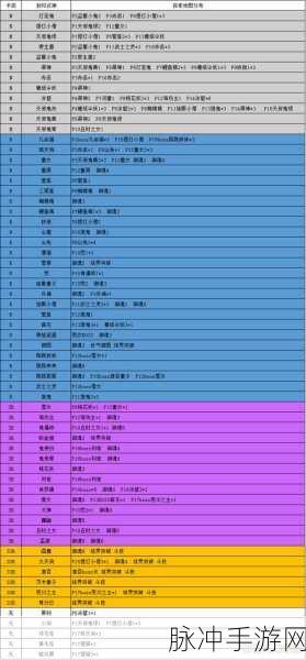 阴阳师悬赏封印帚神刷新地点全攻略