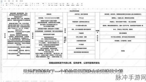 晶核COA搬砖职业推荐与详细搬砖攻略