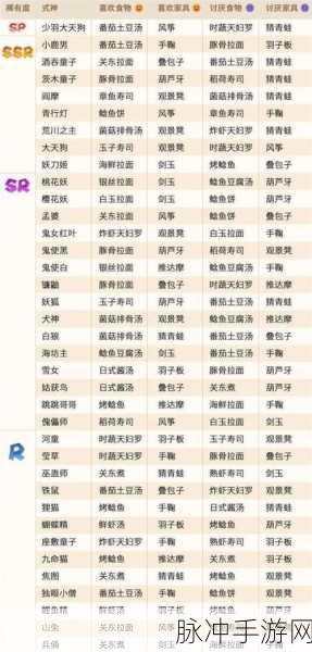 阴阳师妖怪屋，式神饮食偏好全揭秘