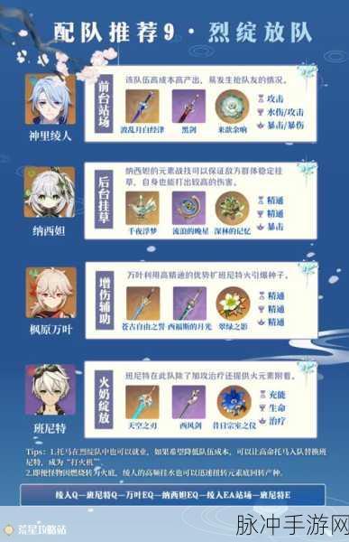 原神神里绫人大世界配队深度解析与推荐