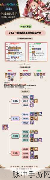 原神，四星武器与角色的完美搭配指南