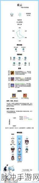 原神重云大招核爆流玩法攻略，深度解析技能连招与输出技巧