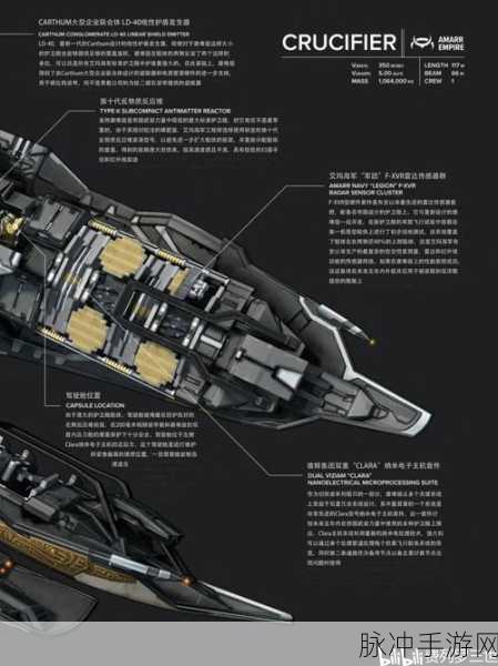EVE 星战前夜，暴富秘籍大公开