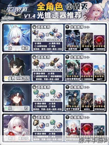 崩坏星穹铁道虎克遗器光锥搭配深度攻略