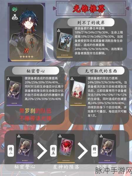 崩坏星穹铁道虎克遗器光锥搭配深度攻略