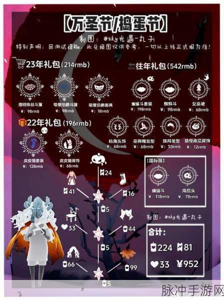 光遇万圣节礼包全攻略，上线时间、价格与购买指南