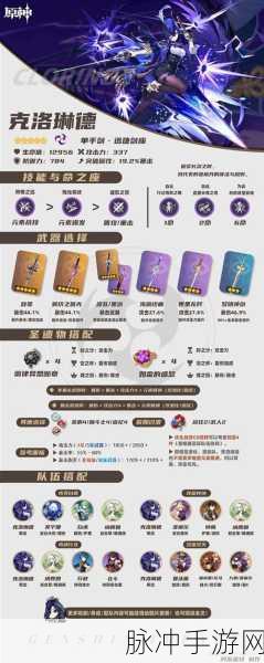 深入原神世界，探索深渊队伍的全面培养与搭配攻略