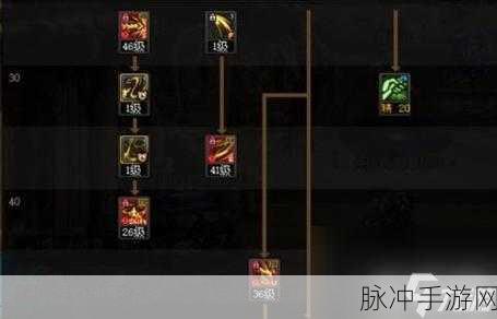 DNF手游谋略战安图恩加点全攻略，深度解析战略调整与技能强化