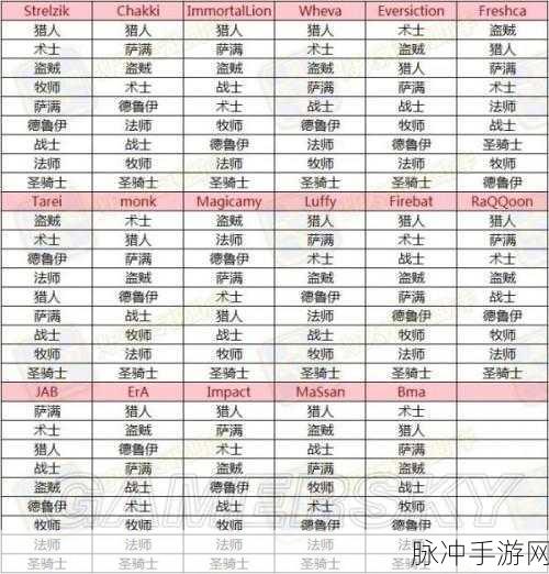 炉石传说，术士最强卡组搭配及代码全解析