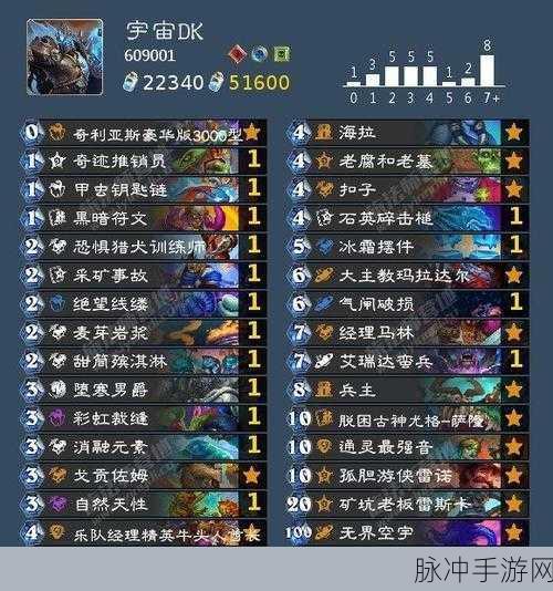 炉石传说，术士最强卡组搭配及代码全解析