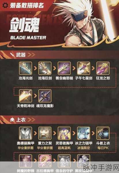 DNF手游颜值巅峰，史上那些拉风武器大盘点