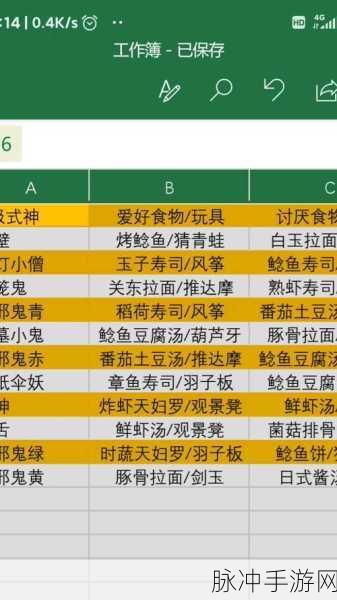 阴阳师妖怪屋，数珠的喜好全揭秘