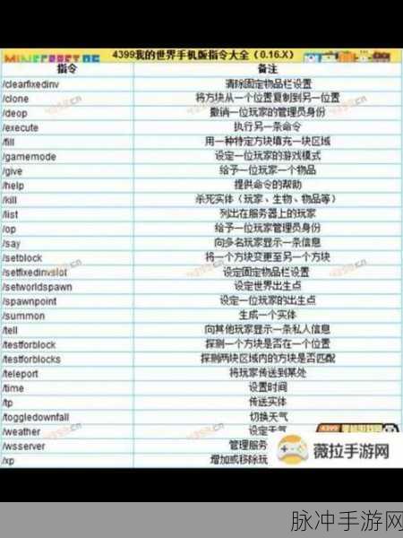 我的世界手游攻略，技术OP指令全解析