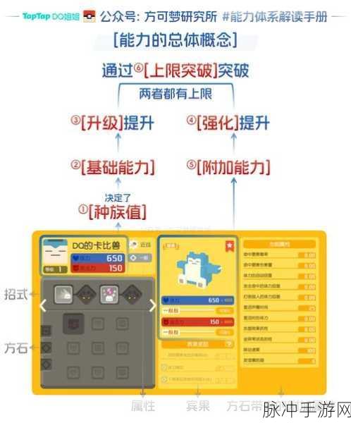宝可梦大探险，最强宝可梦一览表及攻略指南
