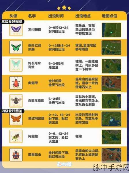 心动小镇七星瓢虫捕获全攻略