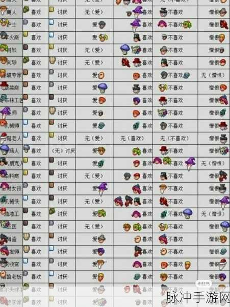 泰拉瑞亚海洋晶塔NPC分配深度攻略与实用技巧