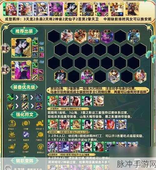 云顶之弈夜幽法阵容深度攻略，解锁胜利新姿势