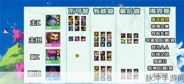 云顶之弈S5复生魔女刺阵容深度攻略