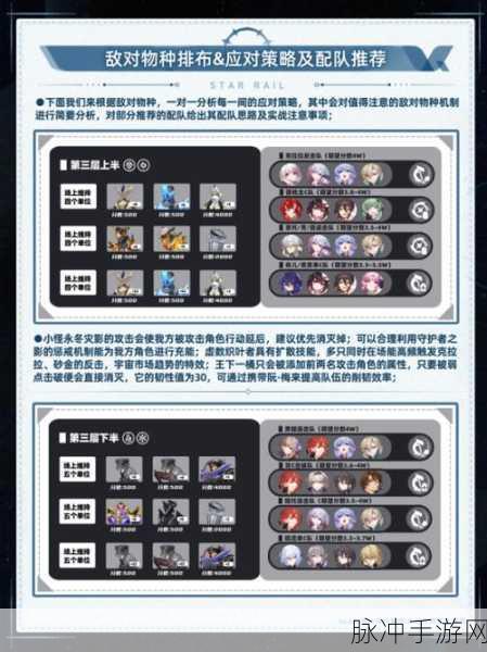 崩坏星穹铁道代号 ACTION 第一场游戏完美结局攻略指南
