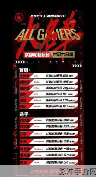 王者荣耀世冠KIC门票购买全攻略