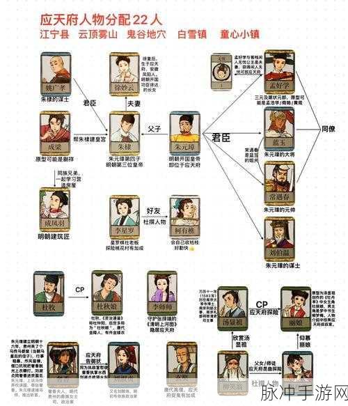 江南百景图深度解析，郑和角色攻略与法宝搭配