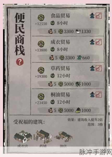 江南百景图赚钱最快的店铺深度解析与攻略