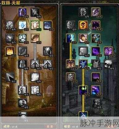 我叫 MT4 牧师天赋的最佳选择指南
