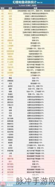 幻兽帕鲁深度攻略，羽箭射手技能词条搭配全解析