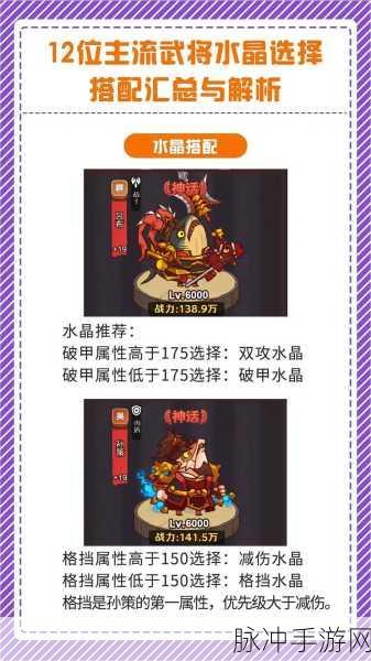 咸鱼之王咸鱼神杯深度玩法分享与攻略