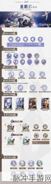 崩坏星穹铁道开拓者火光锥与遗器的完美搭配指南