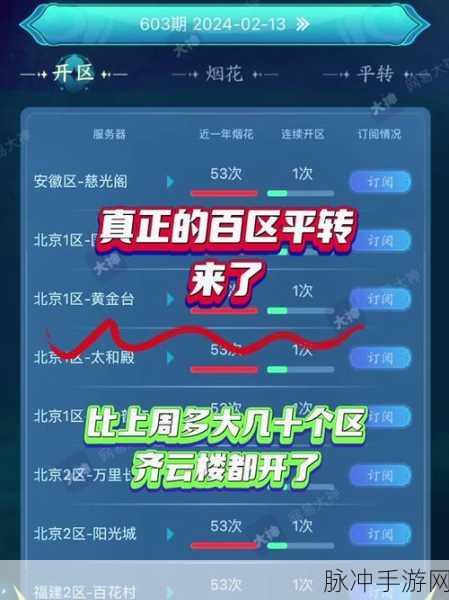 梦幻西游，百区平转抢预订技巧大揭秘，一种方法助你领先一步！
