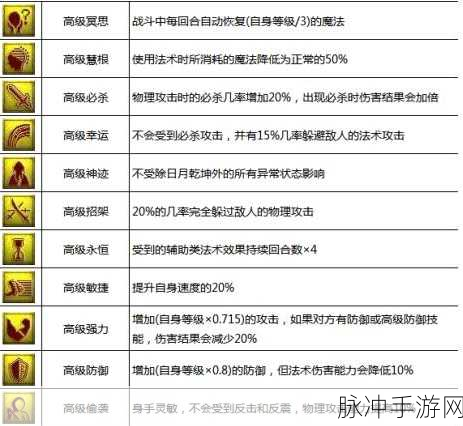 梦幻西游手游宠物技能多个获取全攻略