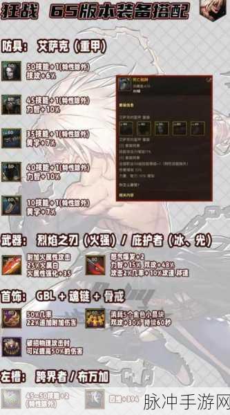 DNF95版本瞎子职业哈林史诗套装选择深度解析