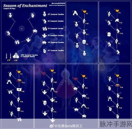 光遇国服与国际服全方位对比分析