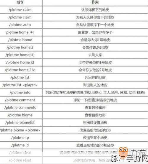 我的世界查看指令攻略全面介绍