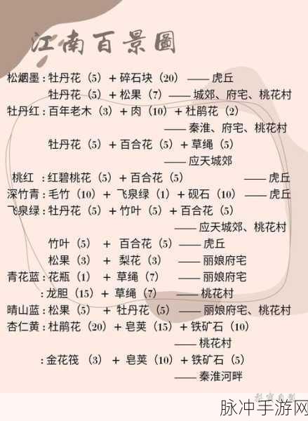 江南百景图，颜料获取秘籍大公开