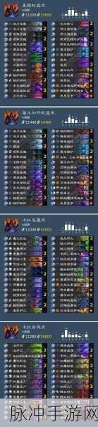 炉石传说深暗领域疗伤牧卡组构建指南，治愈与反击的艺术