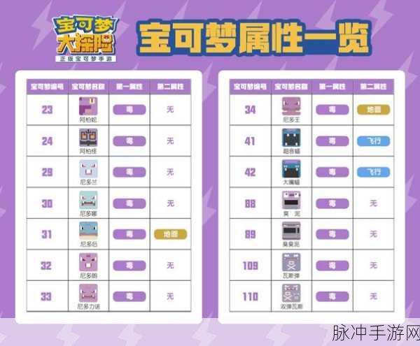 宝可梦大探险中藏宝图载具升级全攻略详解与实用技巧分享