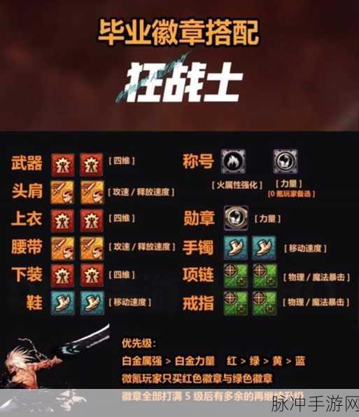 DNF手游徽章合成全攻略，打造你的专属荣耀