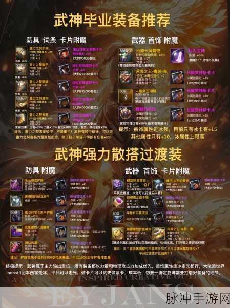 DNF手游徽章合成全攻略，打造你的专属荣耀