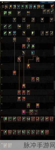 DNF手游深度攻略，阿修罗角色宠物选择——物攻还是魔攻？