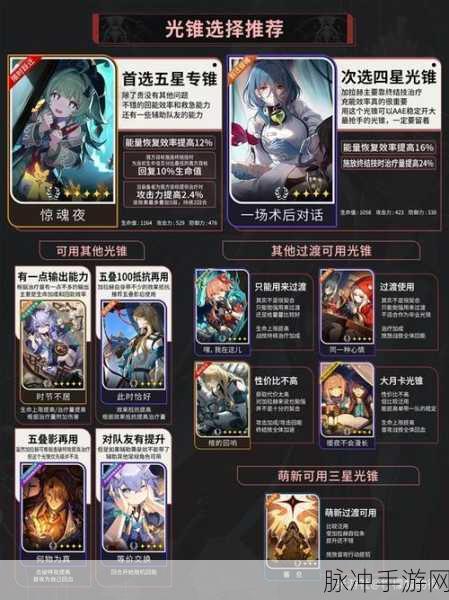 崩坏星穹铁道加拉赫最强配队思路全解析
