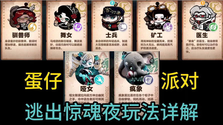 蛋仔派对巅峰之夜全攻略，精彩赛事与丰厚福利不容错过
