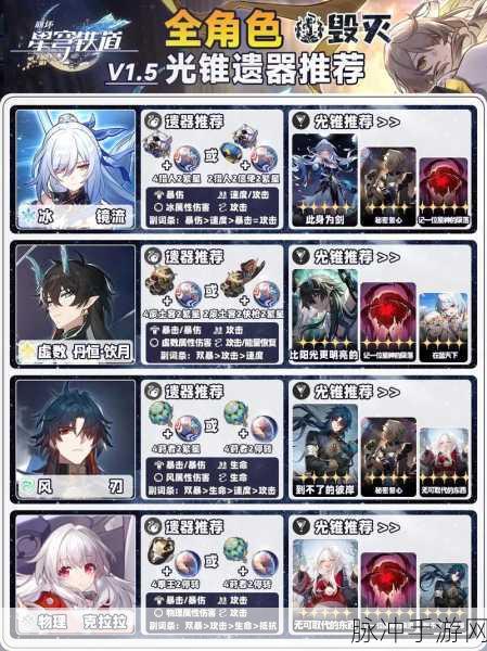 崩坏星穹铁道三月七遗器与光锥选择深度攻略