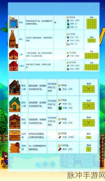 星露谷物语，罗宾斧子位置全解析