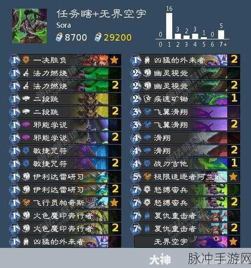 炉石传说砰砰计划任务德卡组深度解析