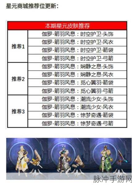 王者荣耀伽罗新皮肤箭雨风息新星元全面解析