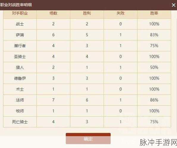 炉石传说深度攻略，馆长鱼人骑卡组推荐与削弱后攻略