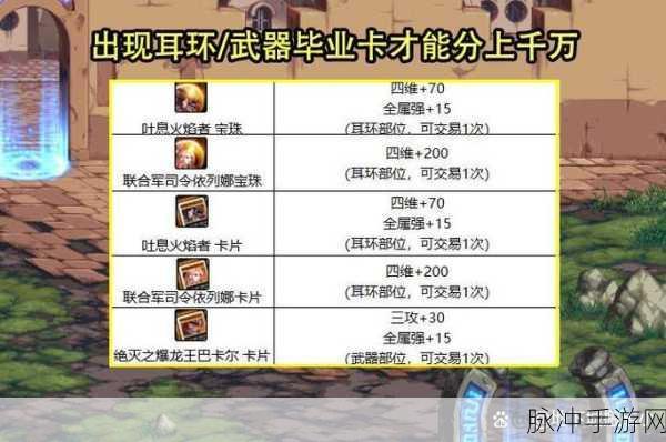 地下城与勇士中哪类拓展券性价比最高？玩家必备选择指南！
