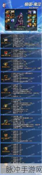 DNF110级鬼泣武器选择，制式与CP武器深度分析